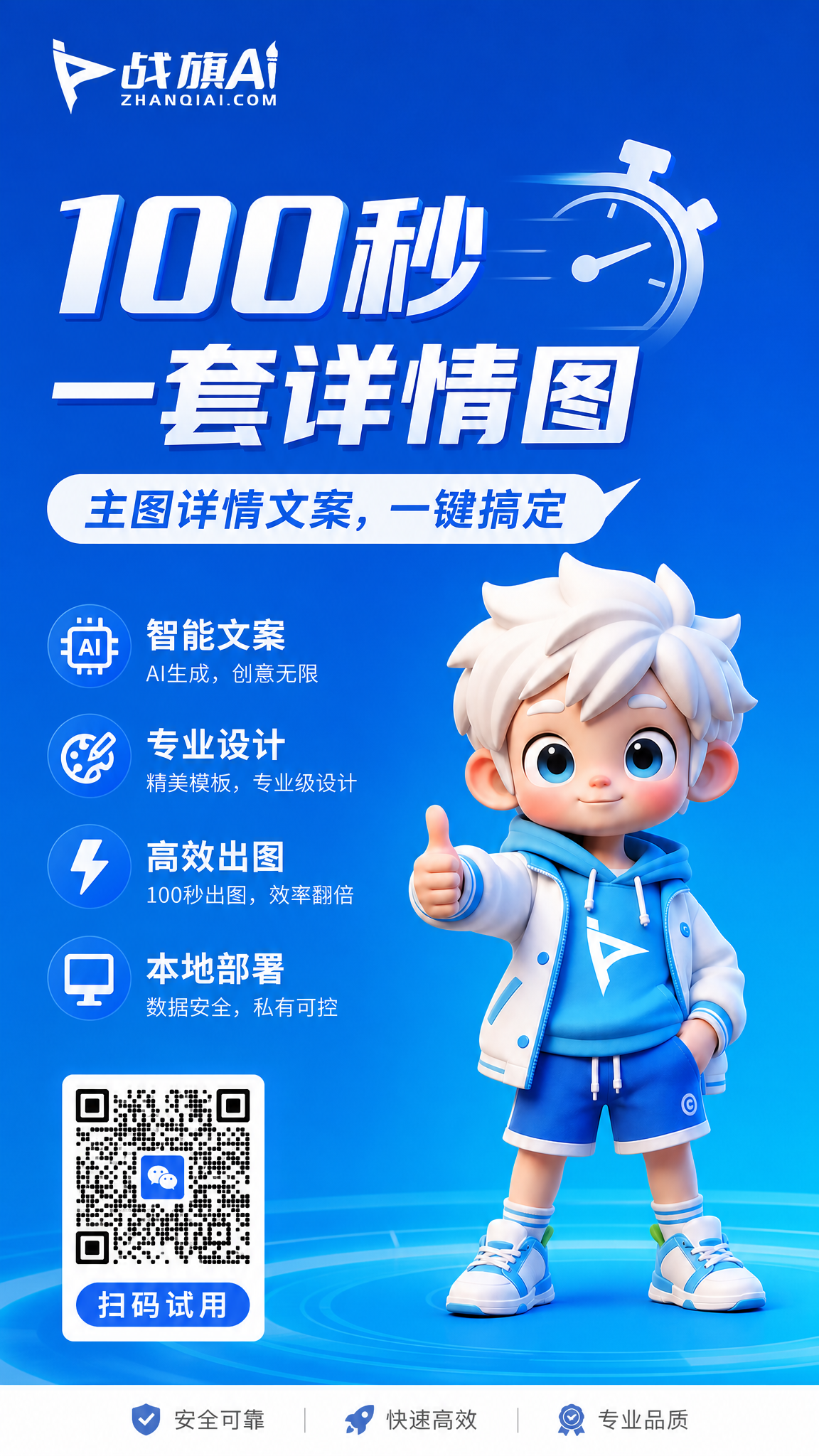 对应模型消耗积分明细